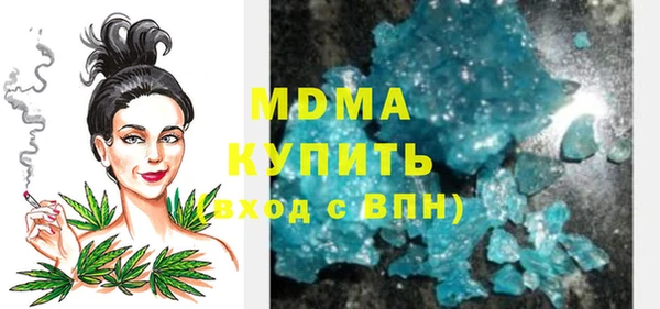ПСИЛОЦИБИНОВЫЕ ГРИБЫ Балабаново
